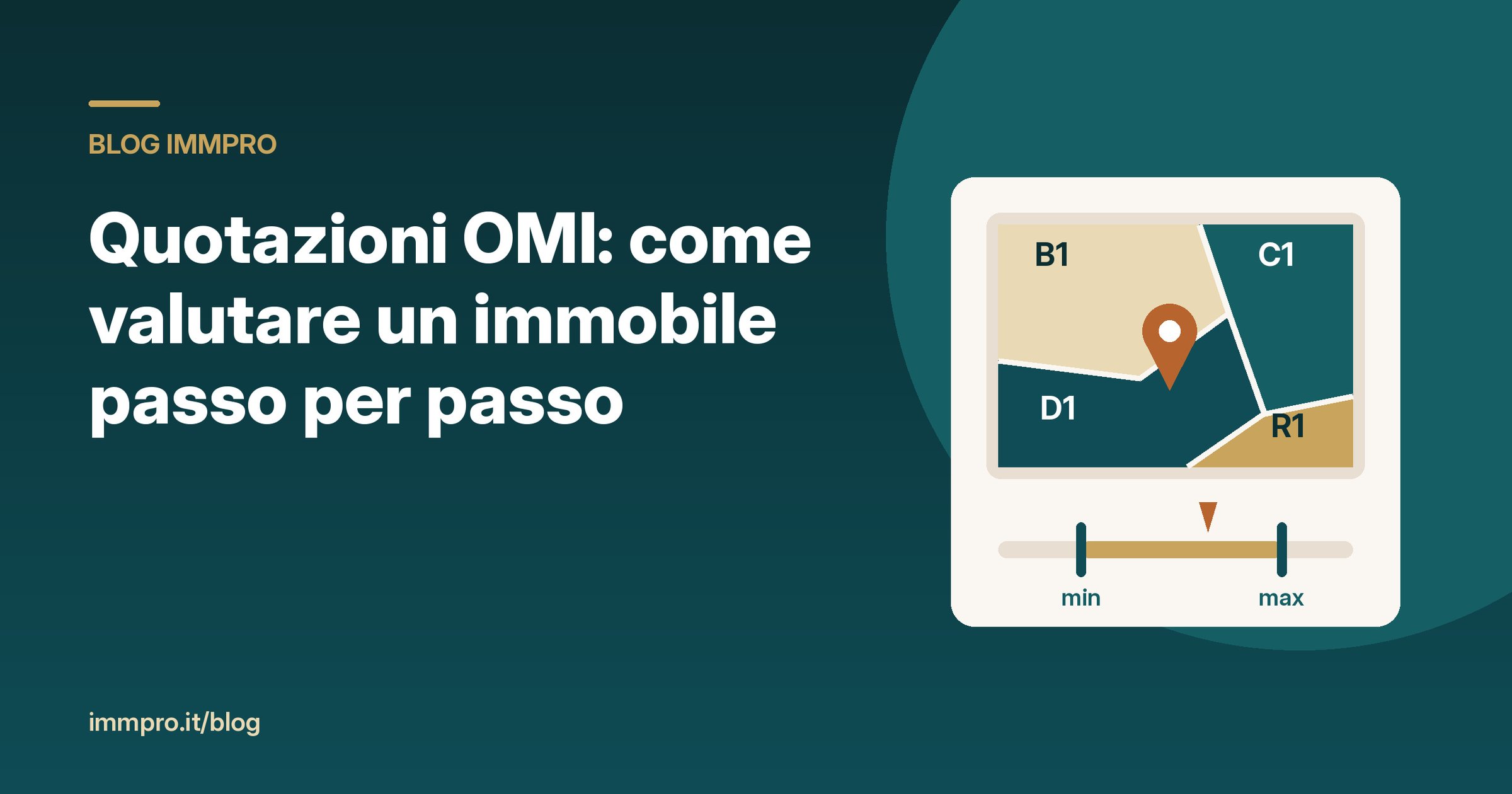Quotazioni OMI: come valutare un immobile passo per passo